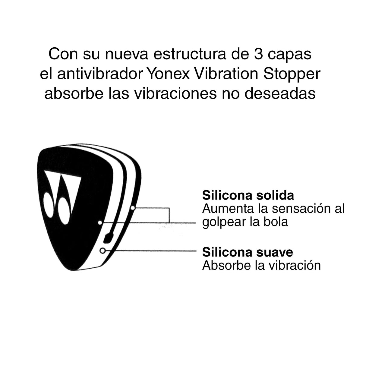 Antivibrador Tenis YONEX STOPPER Negro (unidad)