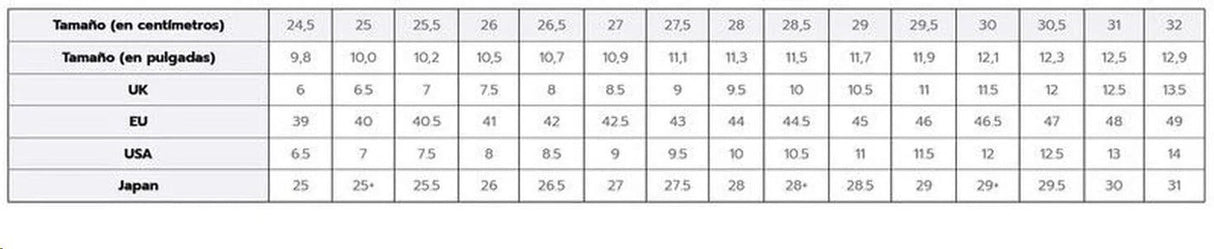 Zapatillas Padel Babolat Jet Premura 2 Lebron Grafito