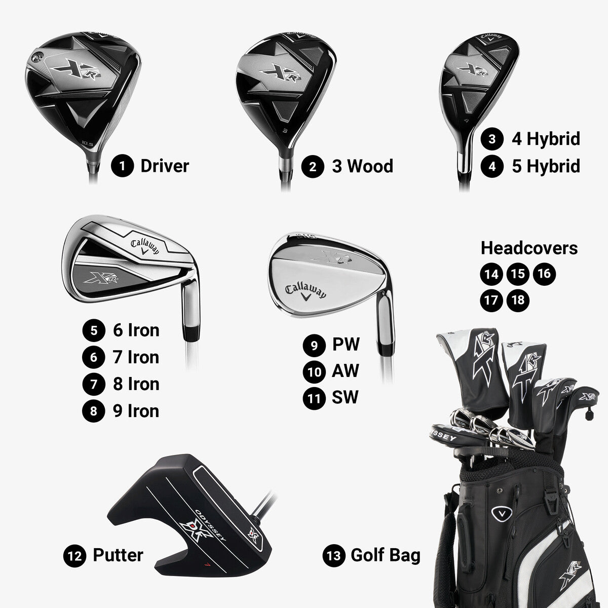 Set Completo Callaway XR 26 Grafito RH