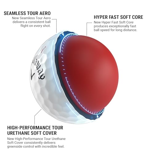 Pelotas de Golf Callaway Chrome Soft 24 Docena