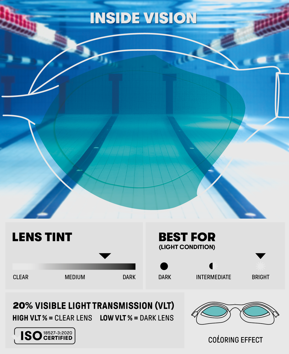 LENTES DE NATACIÓN AIR SONIC MIRROR - fondo #E8E8E8
