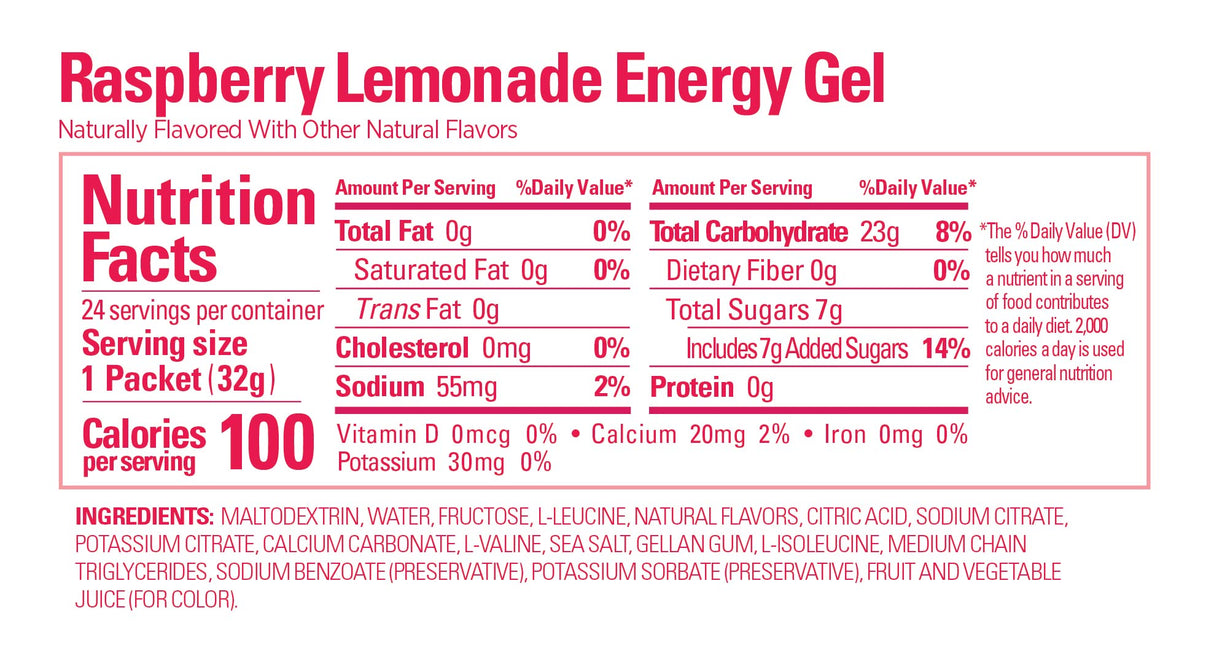 GU Energy Caja de Geles Raspberry Lemonade (24 unid) - Rideshop