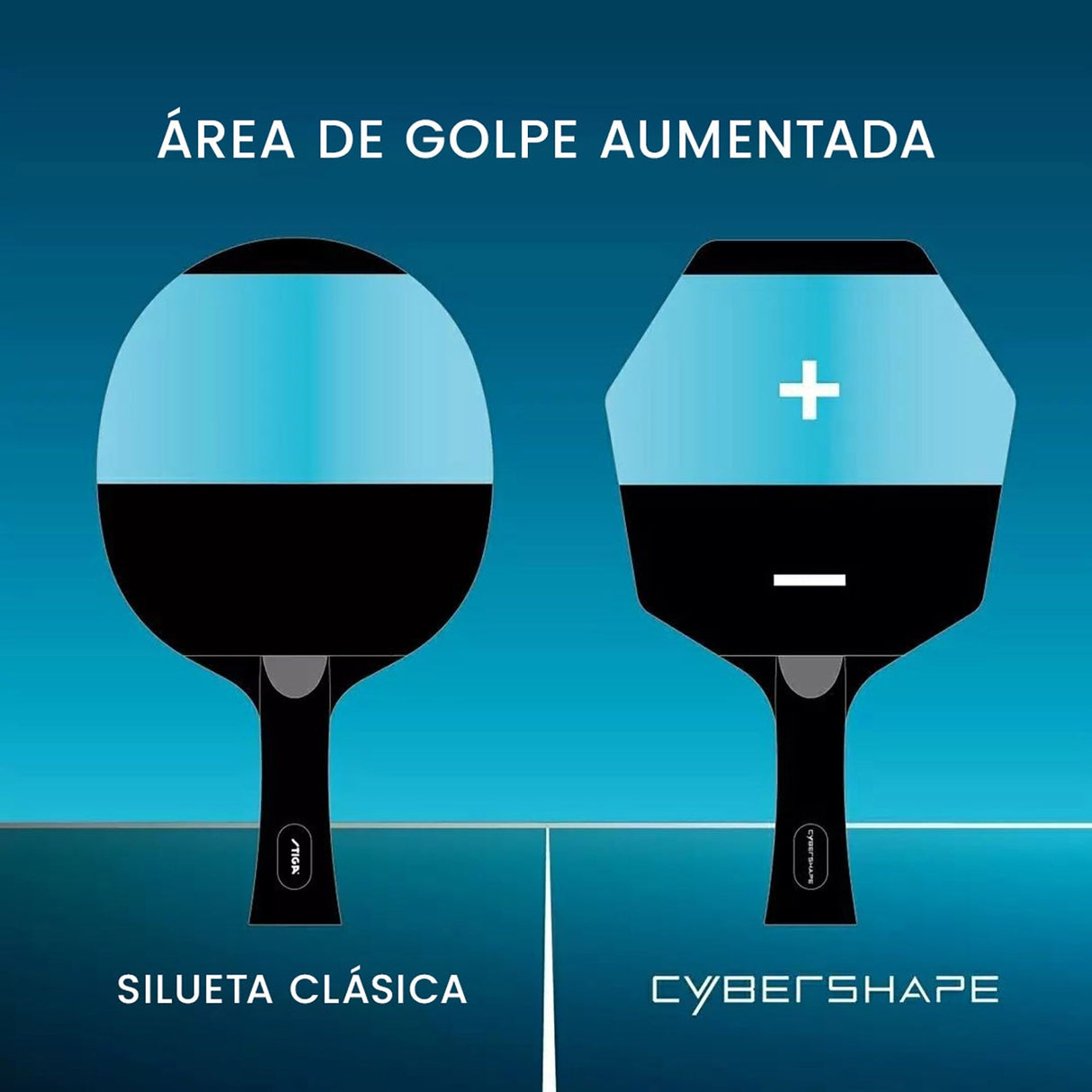 Paleta CYBERSHAPE Hobby