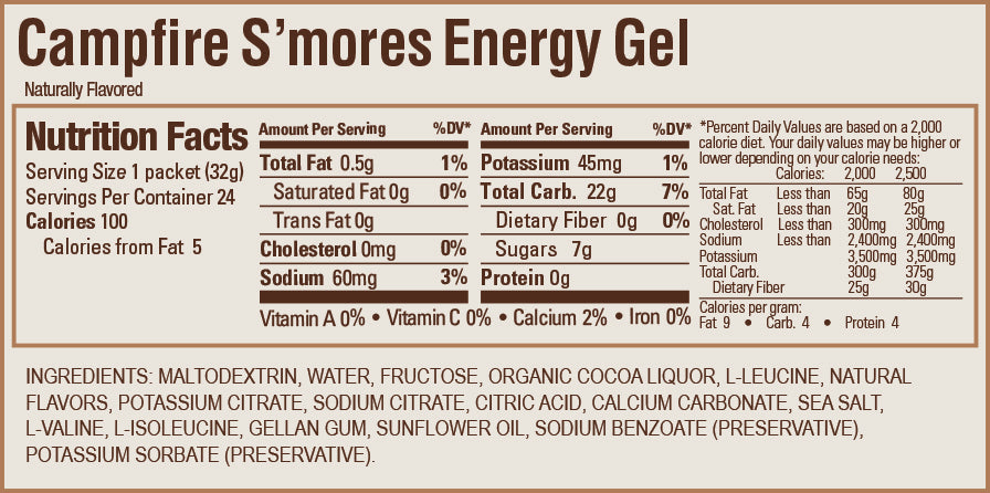 Caja de Geles Campfire S'Mores GU Energy (24 Unid) - Rideshop