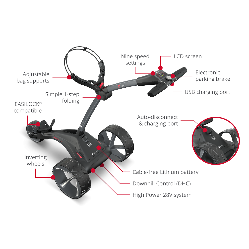 Carro de Golf Eléctrico Motocaddy S1 DHC Bateria 28V
