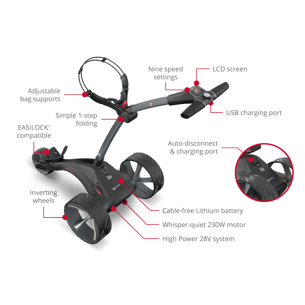 Carro de Golf Eléctrico Motocaddy S1 Bateria 28V