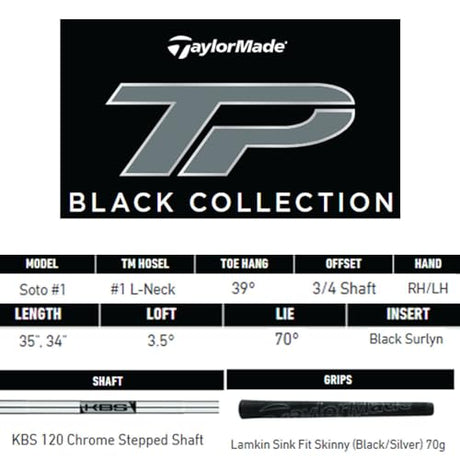 Putter TaylorMade TP Black Soto #1 - Acero Inoxidable 303, Inserto Pure Roll