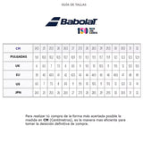 Zapatillas Babolat Sfx Evo Clay Hombre