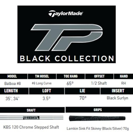 Putter TaylorMade TP Black Balboa #8 – Pala Fresada en Acero Inoxidable 303