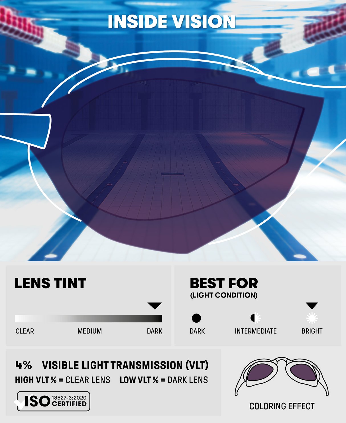 LENTES DE NATACIÓN COBRA CORE SWIPE MIRROR - fondo #E8E8E8