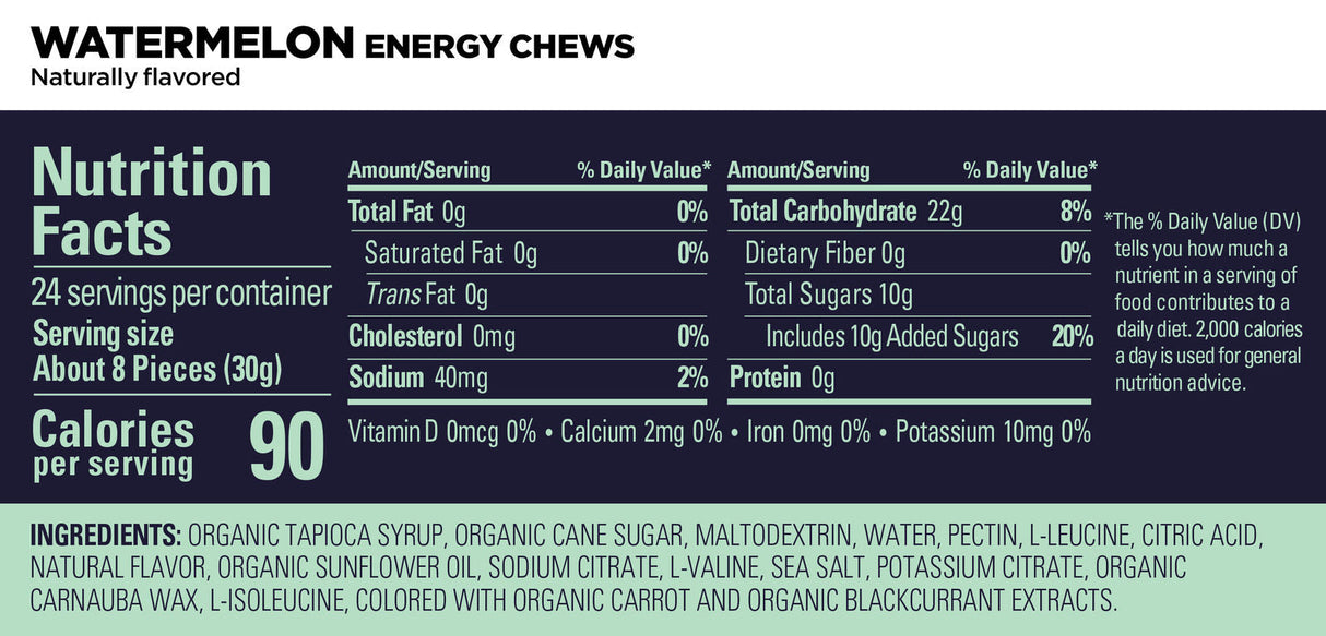 Gomitas Chews Watermelon Gu Energy - Rideshop