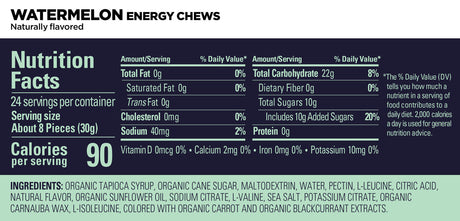 Caja de Gomitas Chews Watermelon Gu Energy - Rideshop