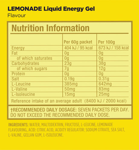 GU Energy Energy Caja de Geles Liquid Limón - Rideshop