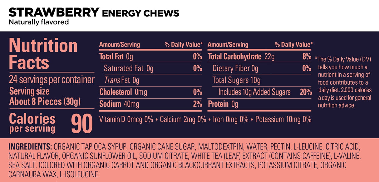 Caja de Gomitas Chews Strawberry Gu Energy - Rideshop