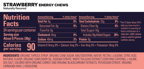 Caja de Gomitas Chews Strawberry Gu Energy - Rideshop