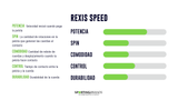 Set Cuerda Tenis REXIS SPEED 1.30 / 16 Blanco