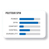 Rollo Cuerda Tenis POLY TOUR SPIN 1.25 / 16L Azul