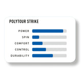 Rollo Cuerda Tenis POLY TOUR STRIKE 1.25 / 16L Plata
