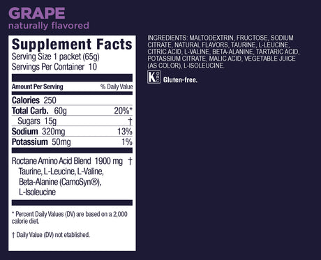 Box Roctane Energy Drink Mix, Uva GU Energy - Rideshop