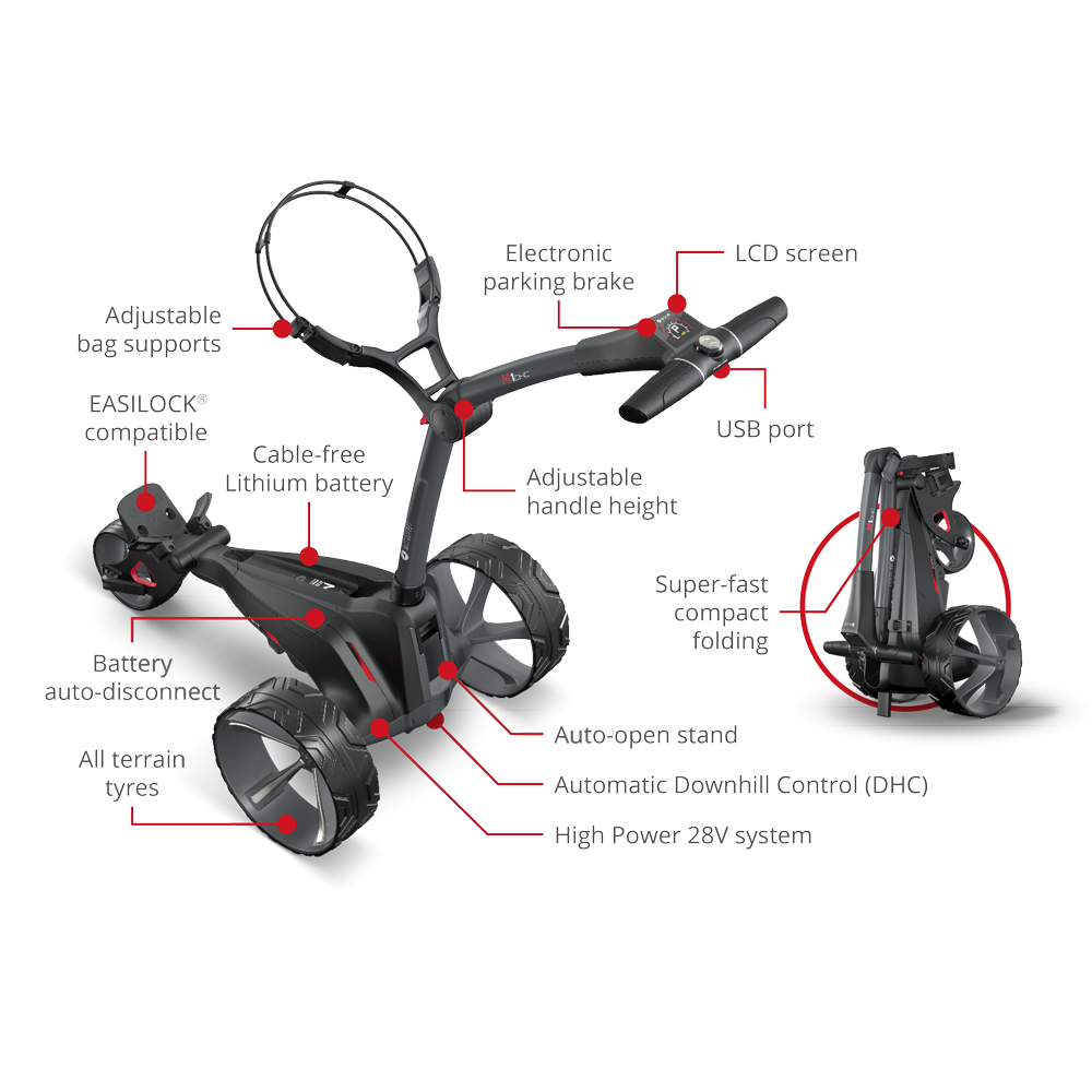 Carro de Golf Eléctrico Motocaddy M1 DHC Bateria 28V