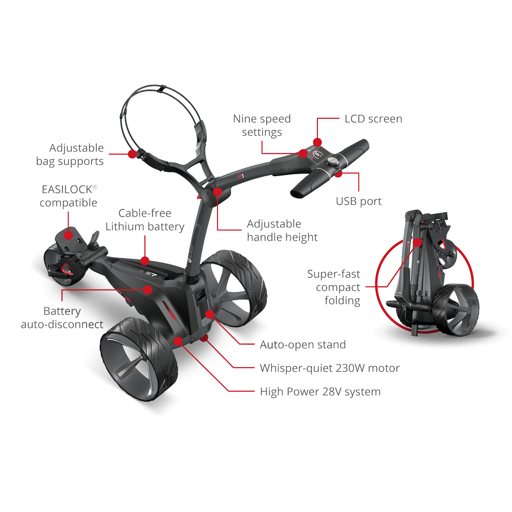 Carro de Golf Eléctrico Motocaddy M1 Bateria 28V